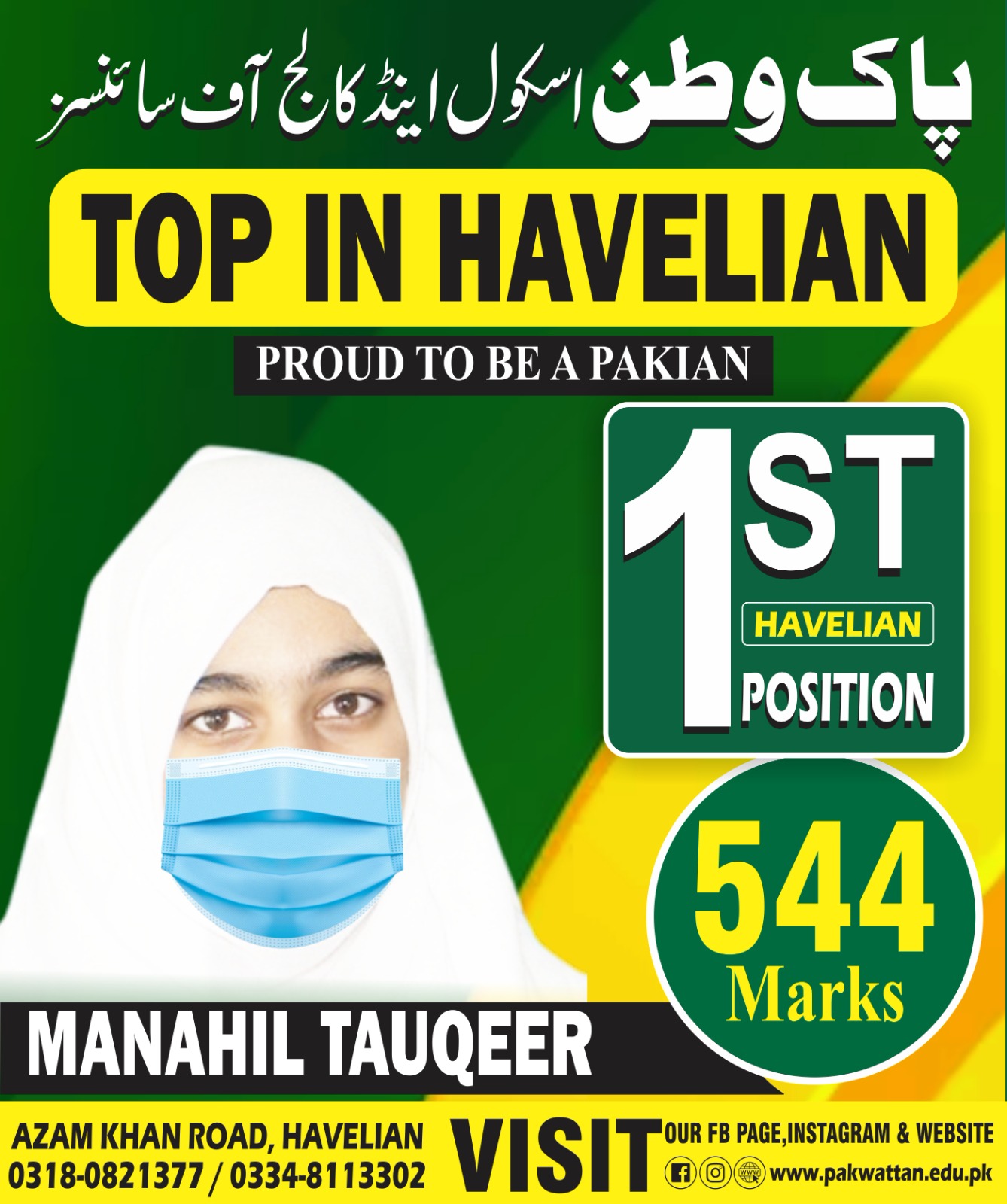 Top Positions in Havelian